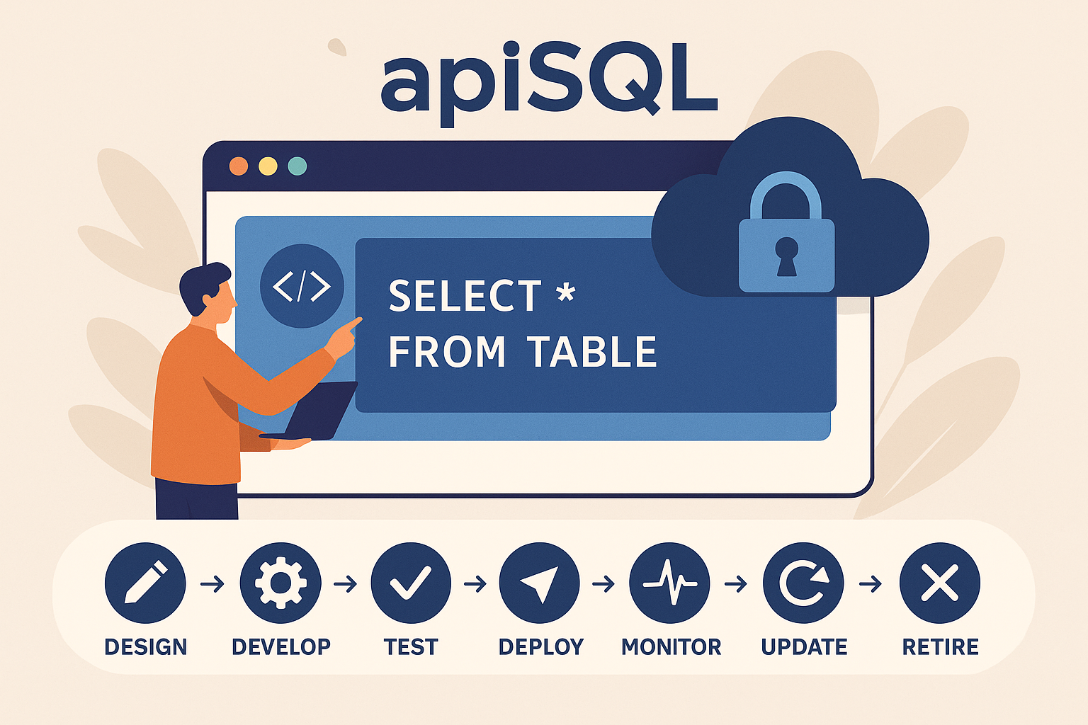 API全生命周期管理的新范式