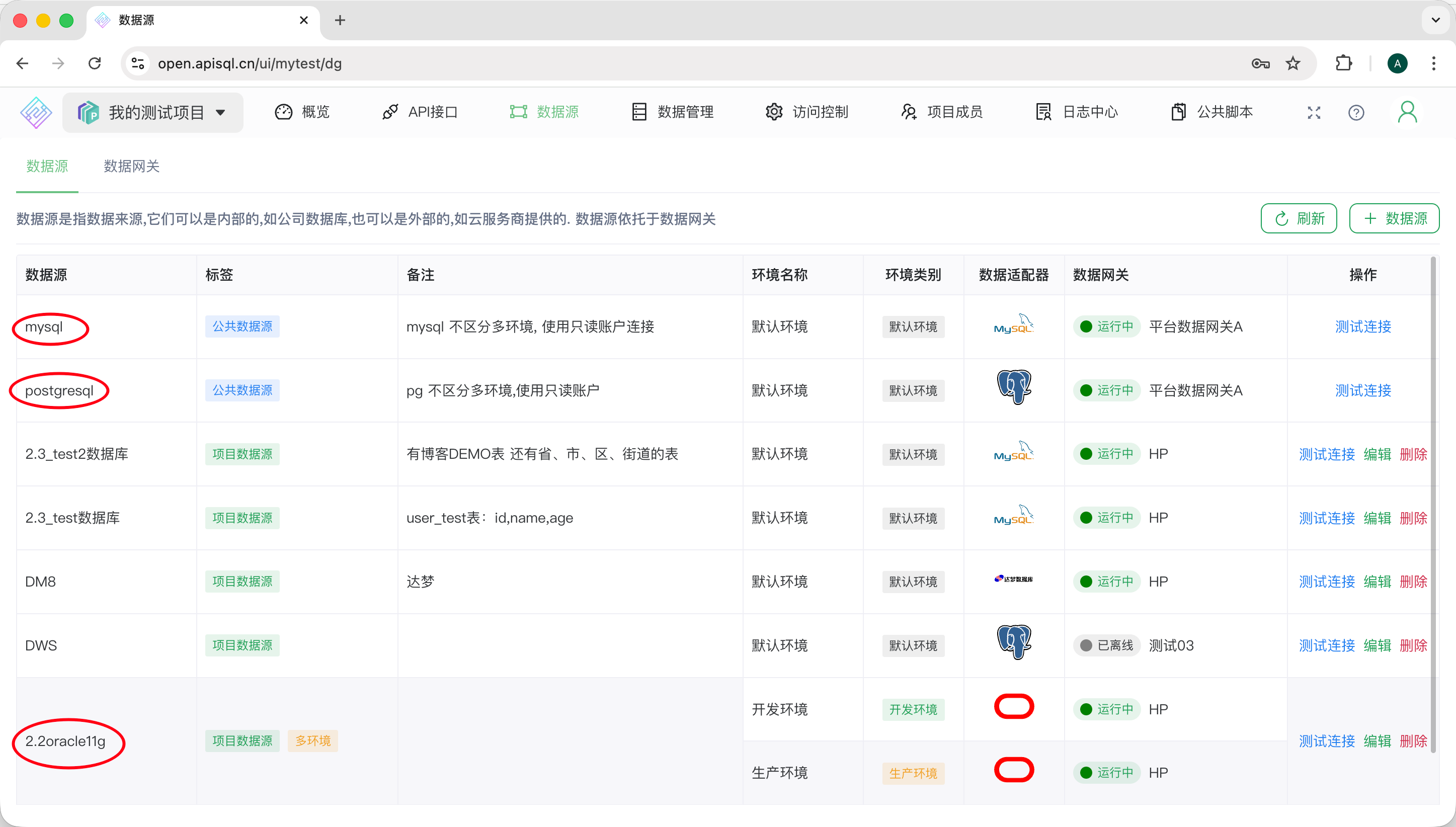 数据源说明